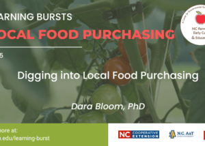 learning bursts Digging into Local Food Purchasing graphic