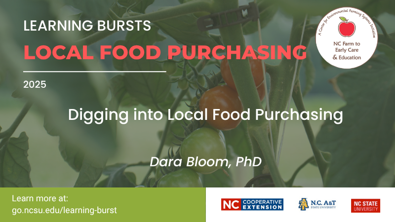 learning bursts Digging into Local Food Purchasing graphic