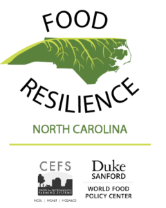 Logo for NC Food Resiliency Plan